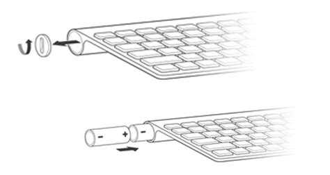 Do we get apple keyboard and mouse when buying imac - bapaviation