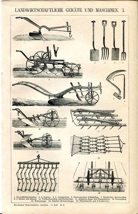 Old Farm Equipment Names: A Journey Through Agricultural History