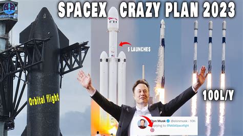 Elon Musk's SpaceX 2023's plans absolutely will blow your mind! - YouTube