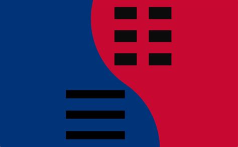 Korean (ROK) Flag Redesign : r/vexillology