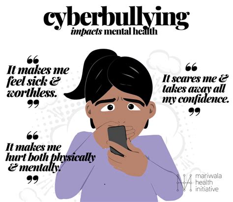 Effects Of Cyberbullying