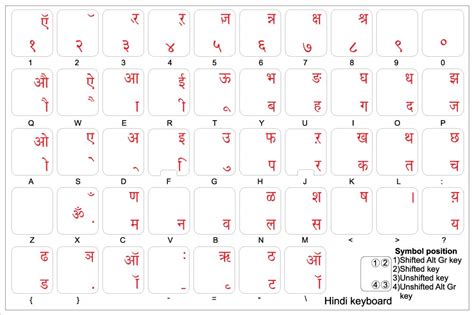 Buy HINDI KEYBOARD STICKER WITH RED LETTERING ON TRANSPARENT BACKGROUND FOR DESKTOP, LAPTOP AND ...