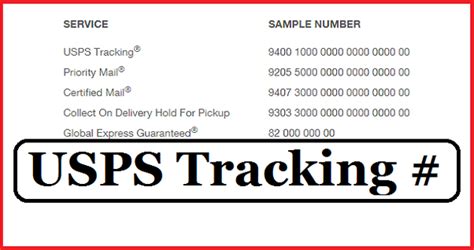 How to Track USPS Mail and Certified Mail Online? | by headline code | Medium