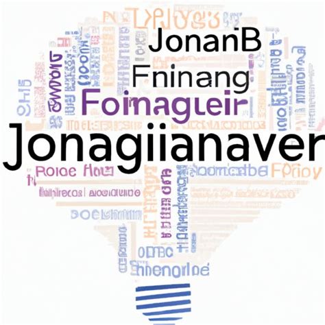 The Inventor of Wordle: Jonathan Feinberg and His Innovative Mind ...