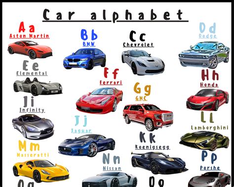 Car Alphabet Poster Alphabet Transportation Poster With Free | Etsy