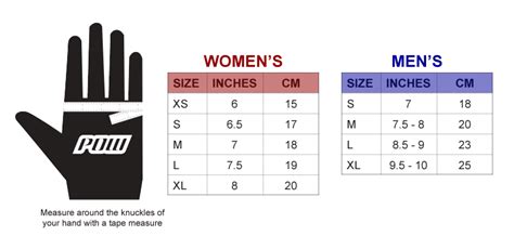 Gore Cycling Gloves Size Chart - Images Gloves and Descriptions ...