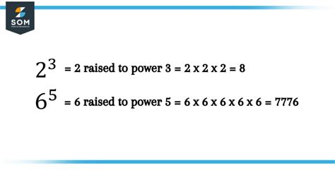 Power | Definition & Meaning