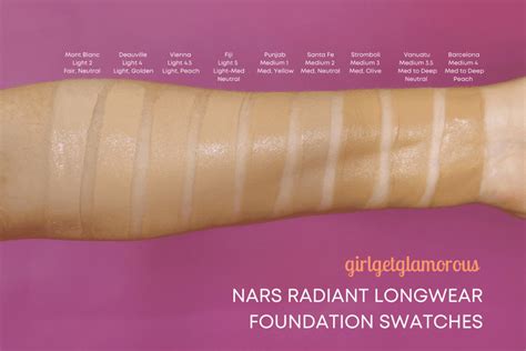 Nars Radiant Longwear Foundation Swatches + Shade Undertones ...