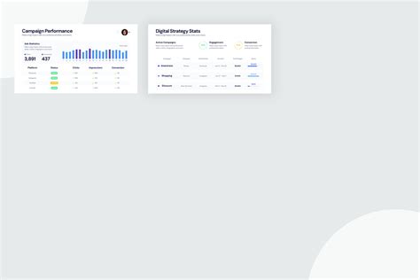 KPI Dashboard Infographic Templates – Slidewalla