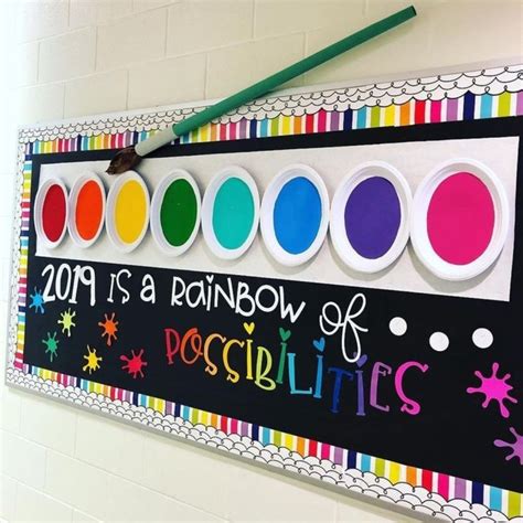 20+ Elegant Classroom Design Ideas For Back To School - TRENDECORS