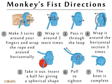 Making a Monkey’s Fist | Monkey fist knot, Monkey fist, Monkey knot