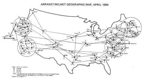 How the ARPANET became the Internet | SciHi Blog