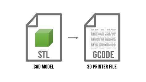 Free gcode 3d print files - heavennaa