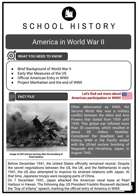 USA Worksheets | KS3 & KS4 Lesson Plans & Resources