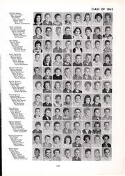 Anderson High School - Indian Yearbook (Anderson, IN), Class of 1960 ...