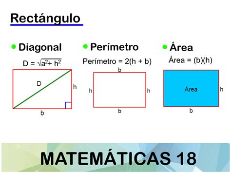 Perimetro De Un Rectangulo - Area Y Perimetro Que Son Y Como Se Calculan Con Ejercicios Toda ...