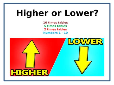 Probability & Times Tables Maths Game: Higher or Lower? | Teaching Resources