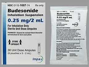 Budesonide Inhalation: Uses, Side Effects, Interactions, Pictures, Warnings & Dosing - WebMD