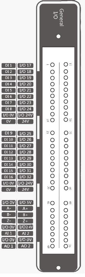 I/O Interface — Dobot CR-Series Documentation