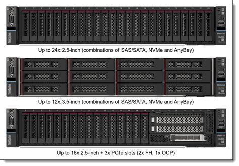 Lenovo ThinkSystem SR650 V3 Server Product Guide > Lenovo Press