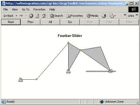 Fourbar-Slider Linkage Analysis