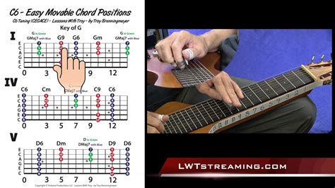 C6 Chord Slide Rule Charts For Six String Lap Steel Guitar Denmark ...