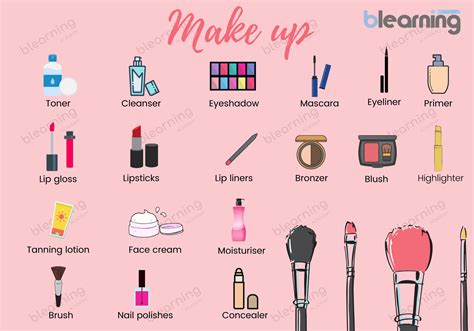 Makeup Vocabulary | Saubhaya Makeup