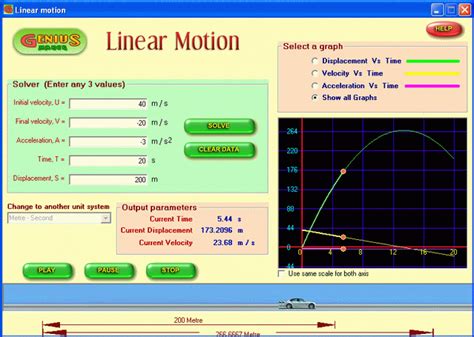 Linear Motion software with real time graph & animation - High School Physics Software