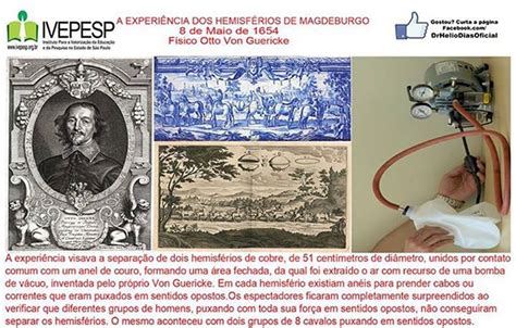 8 de Maio de 1654:A experiência dos Hemisférios de Magdeburgo! - IVEPESP