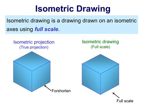 01 ISOMETRIC PROJECTIONS