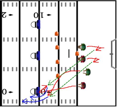 25 Proven Wide Receiver Drills | Route-Running, Catching & Ball-Handling