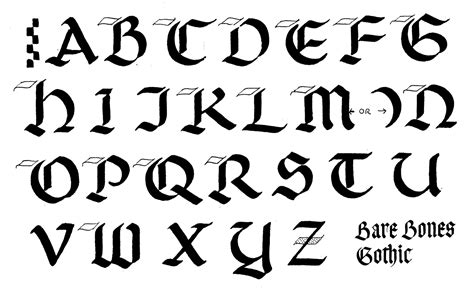 Margaret Shepherd: Calligraphy Blog: 213 Bare Bones Gothic