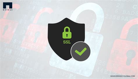 Securing your Website with HTTPS Protocol, Padlock & Green Address Bar!