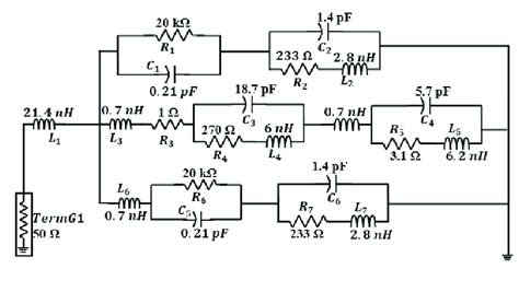 RLC equivalent circuit model at 433 MHz and 915 MHz. | Download Scientific Diagram