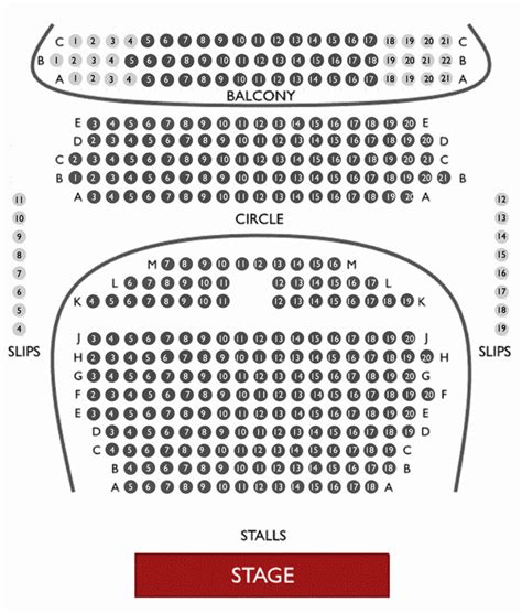 Royal Court Theatre Seating Plan - - London Box Office