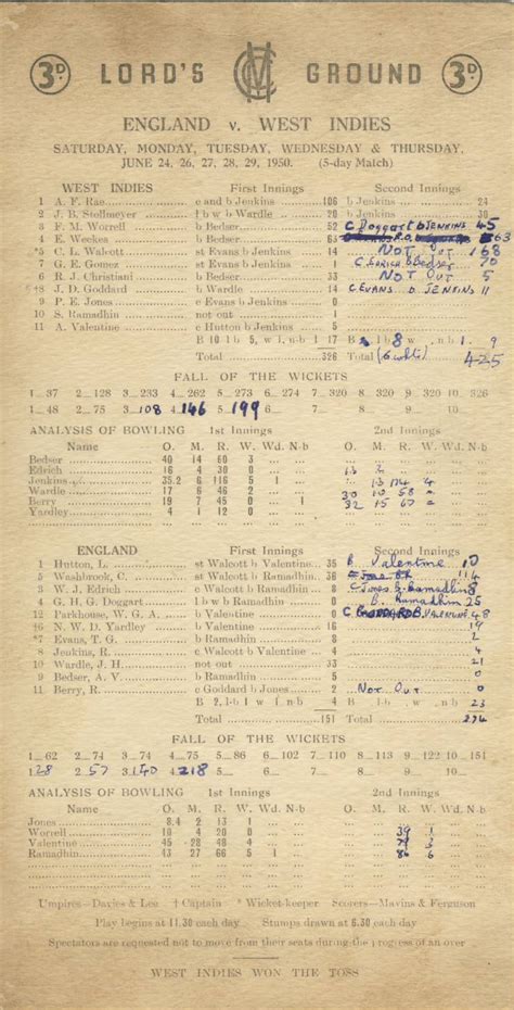 ENGLAND V WEST INDIES 1950 (LORDS) CRICKET SCORECARD - WEST INDIES ...