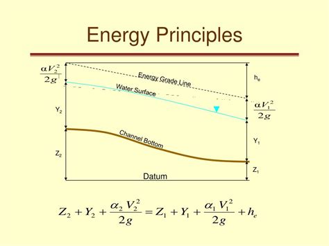 PPT - River Mechanics and Introduction to Unsteady Flow Equations PowerPoint Presentation - ID ...