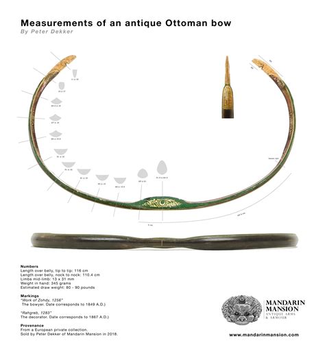 Measurements of an Ottoman bow | Mandarin Mansion