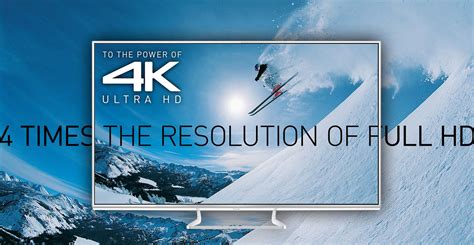 The Pros and Cons of the New 4k TVs - Home Automation