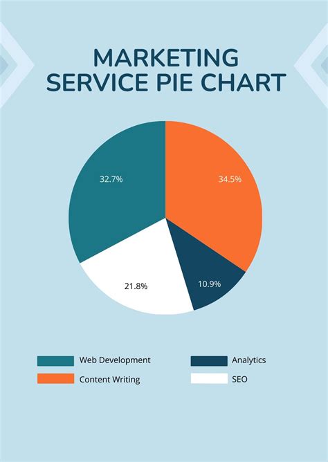 Pie Chart Template - Download in Excel, Google Sheets | Template.net