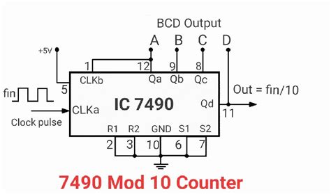 7490 Decade Counter Circuit (Mod-10) Designing » Counter Circuits