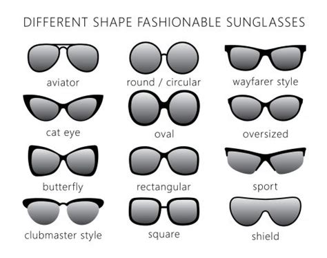 Different Shapes Of Sunglasses