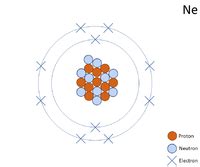 Neon - Key Stage Wiki