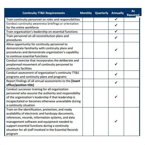 Free 12+ Sample Business Continuity Plan Templates In Pdf pertaining to ...