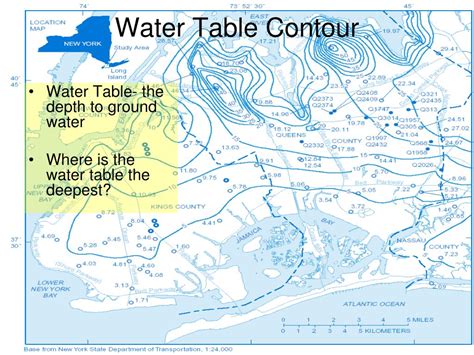 PPT - Topography PowerPoint Presentation, free download - ID:3096807