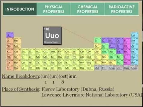 Ununoctium