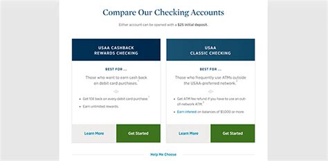 USAA Classic Checking review April 2020 | finder.com