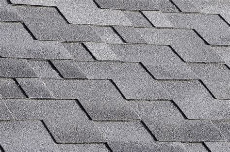 A Guide to Composition Shingles