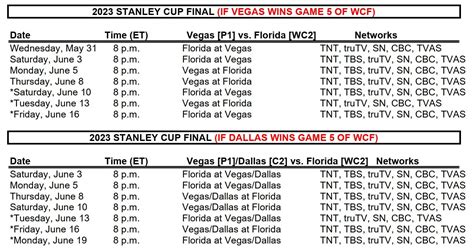 Stanley Cup Finals Schedule 2024 Calendar - daveta fleurette