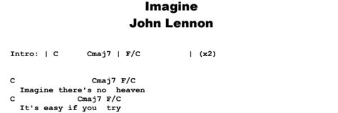 John Lennon - Imagine | Guitar Lesson, Tab & Chords | Jerry's Guitar Bar